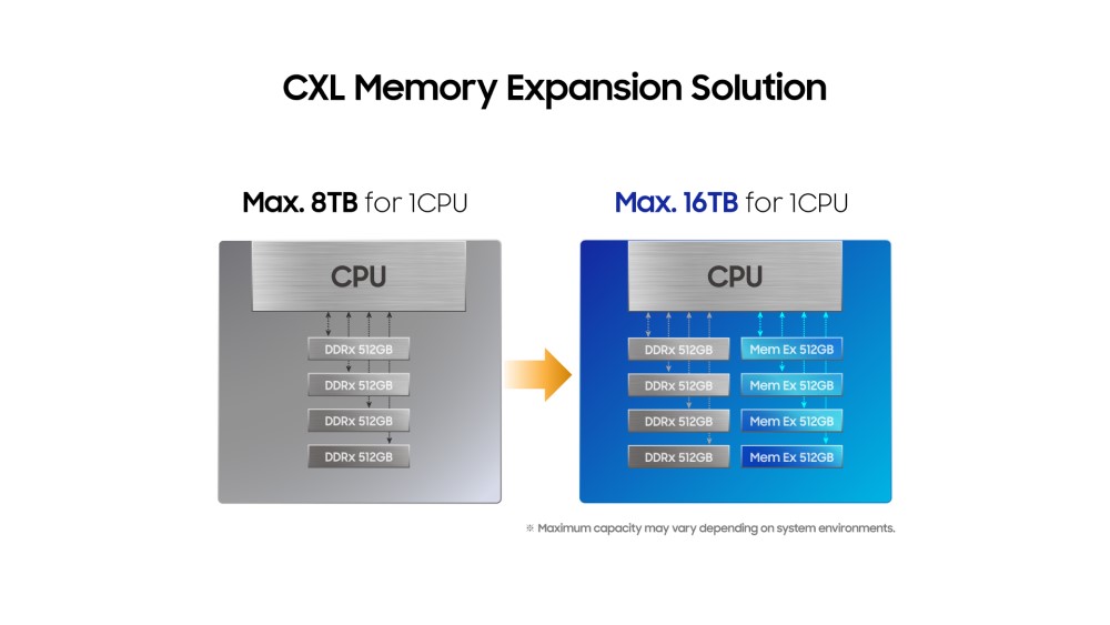 CXL-Memory_main4.jpg